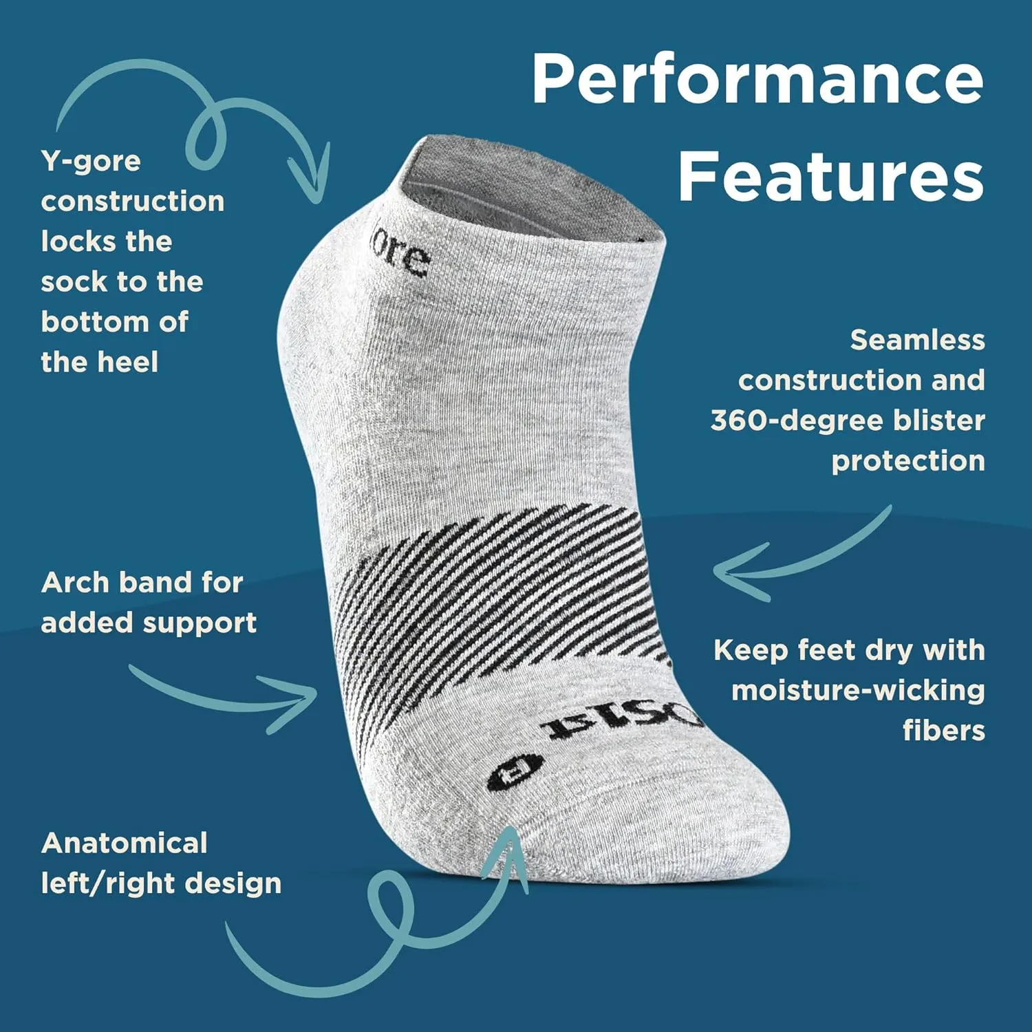 Comfort Sock | Low Cut, Moisture Wicking Sock | Extra Cushion and Support | Men Women