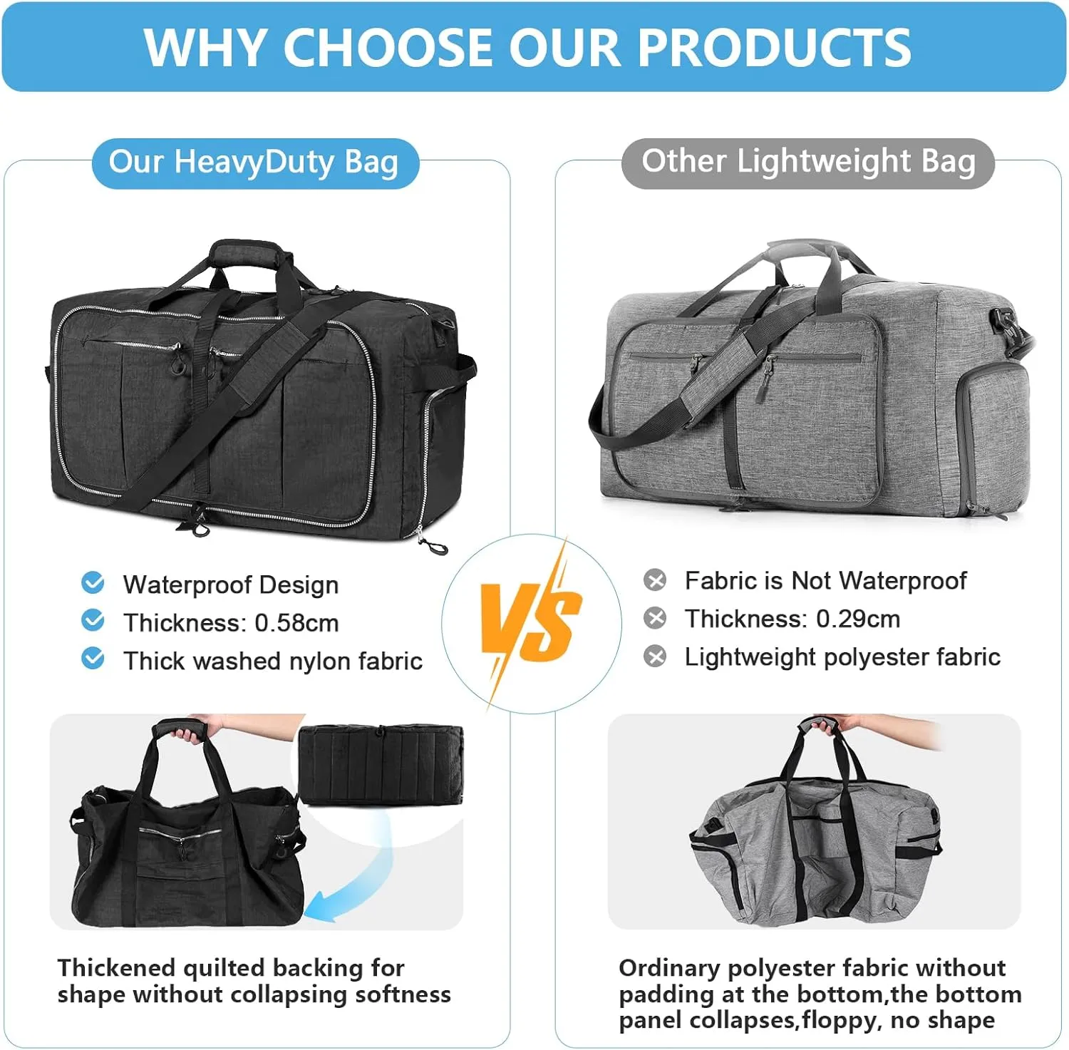 CONTAIL 120L Foldable Nylon Duffle Bag with Thickened Bottom and Shoes Compartment,Waterproof Travel Carry On Bag With Adjustable Strap,Black