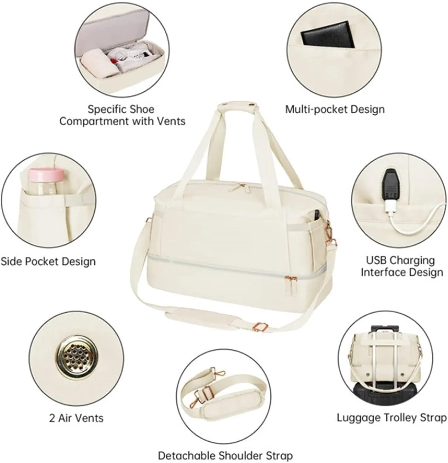 Habrur Duffel Bag Weekender Bags for Women,Travel Duffel Bags with Shoe Compartment and Toiletry Bag Overnight Bag Travel (Color : G, Size : 18.5in)