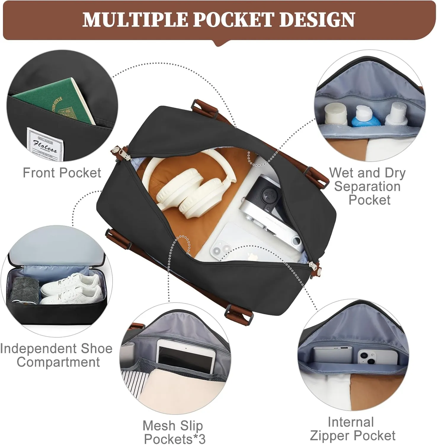 Weekender Bags for Women,Personal Item Travel Bag,Overnight Travel Duffel Bag with Expandable Shoes Compartment & Wet Pocket, A-Black&Brown